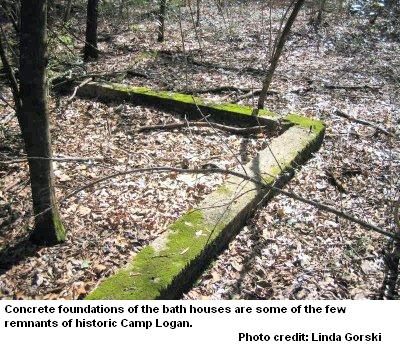 Foundations