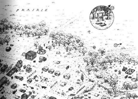Hardin's map