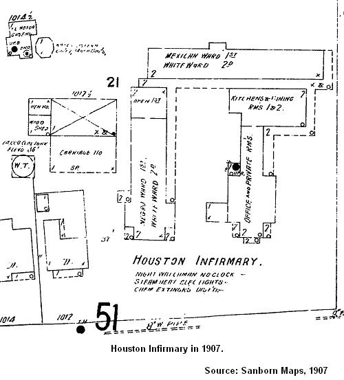Houston Infirmary